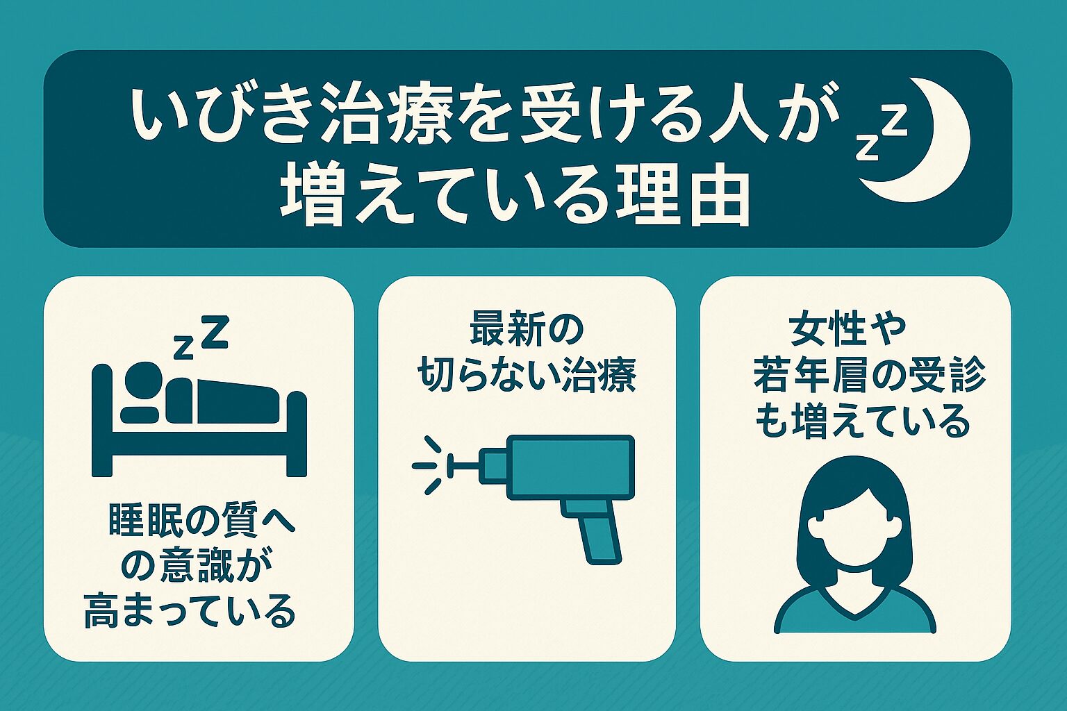 なぜ今、横浜でいびき治療を受ける人が増えているのか？
